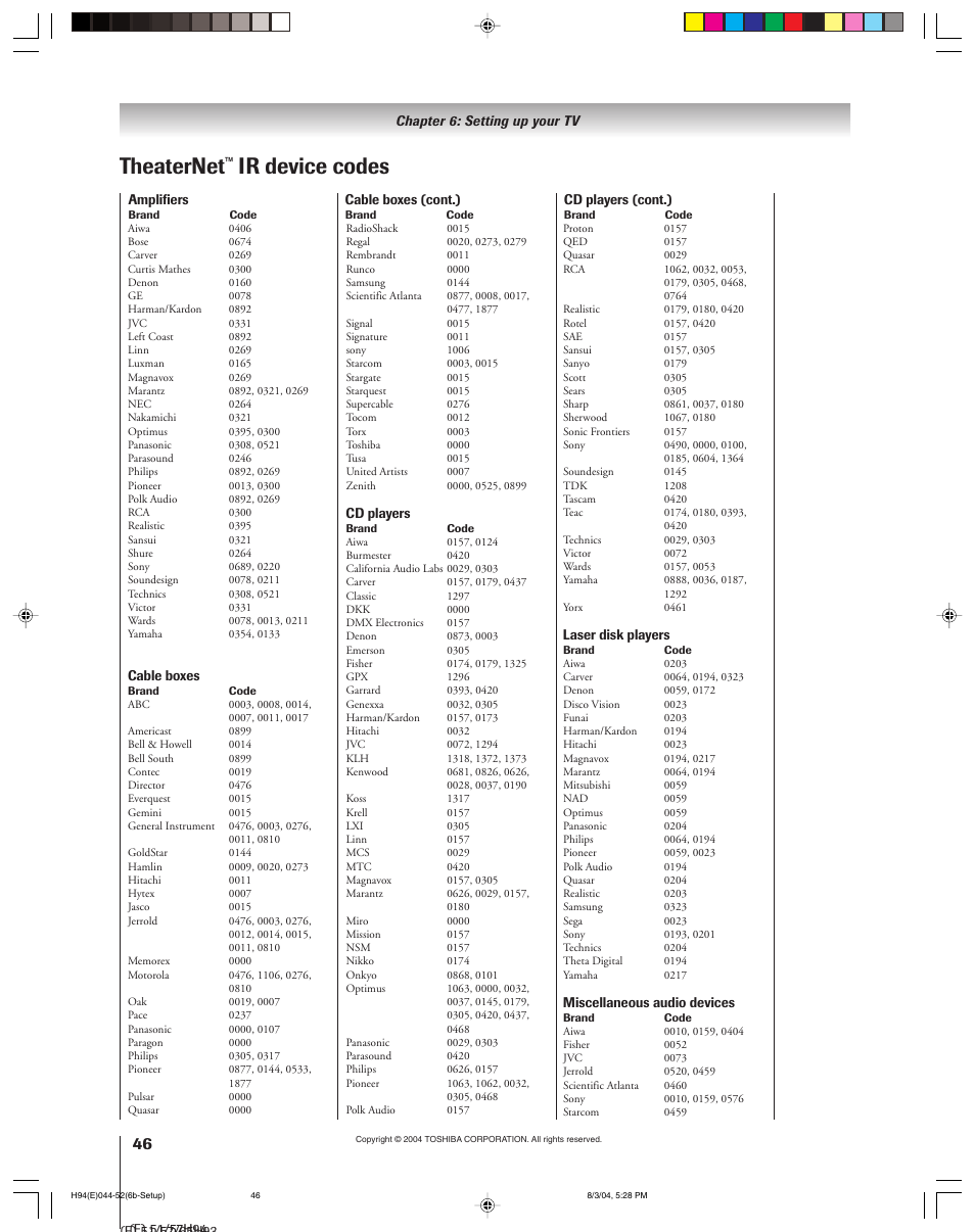 Theaternet, Ir device codes | Toshiba 51H94 User Manual | Page 46 / 104