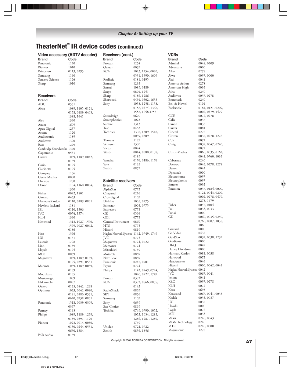 Theaternet, Ir device codes, Continued) | Toshiba 51H94 User Manual | Page 47 / 104
