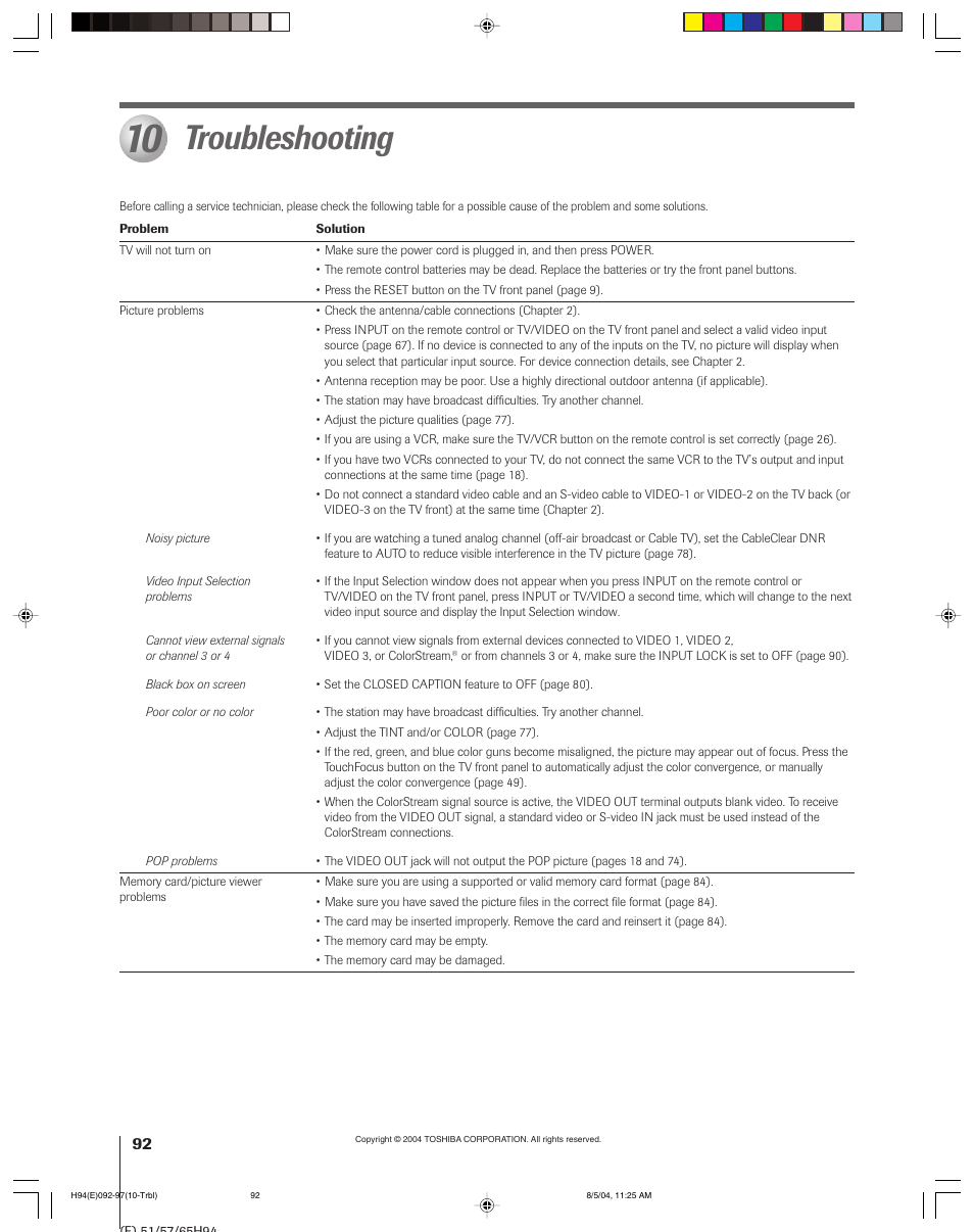 Troubleshooting | Toshiba 51H94 User Manual | Page 92 / 104