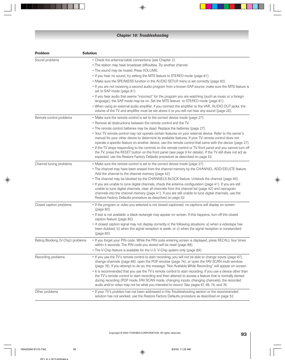 Toshiba 51H94 User Manual | Page 93 / 104