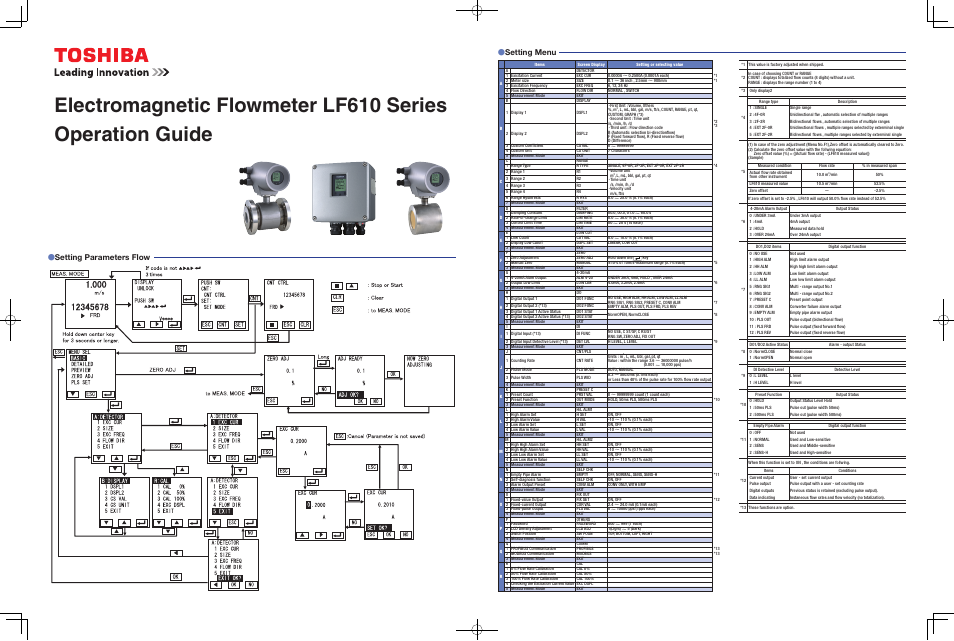 Toshiba LF610 User Manual | 2 pages