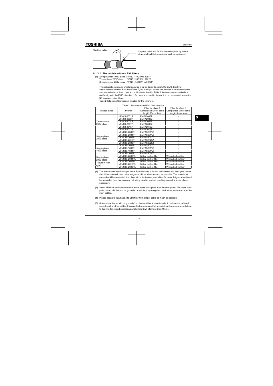 Toshiba VF-nC1 User Manual | Page 105 / 143