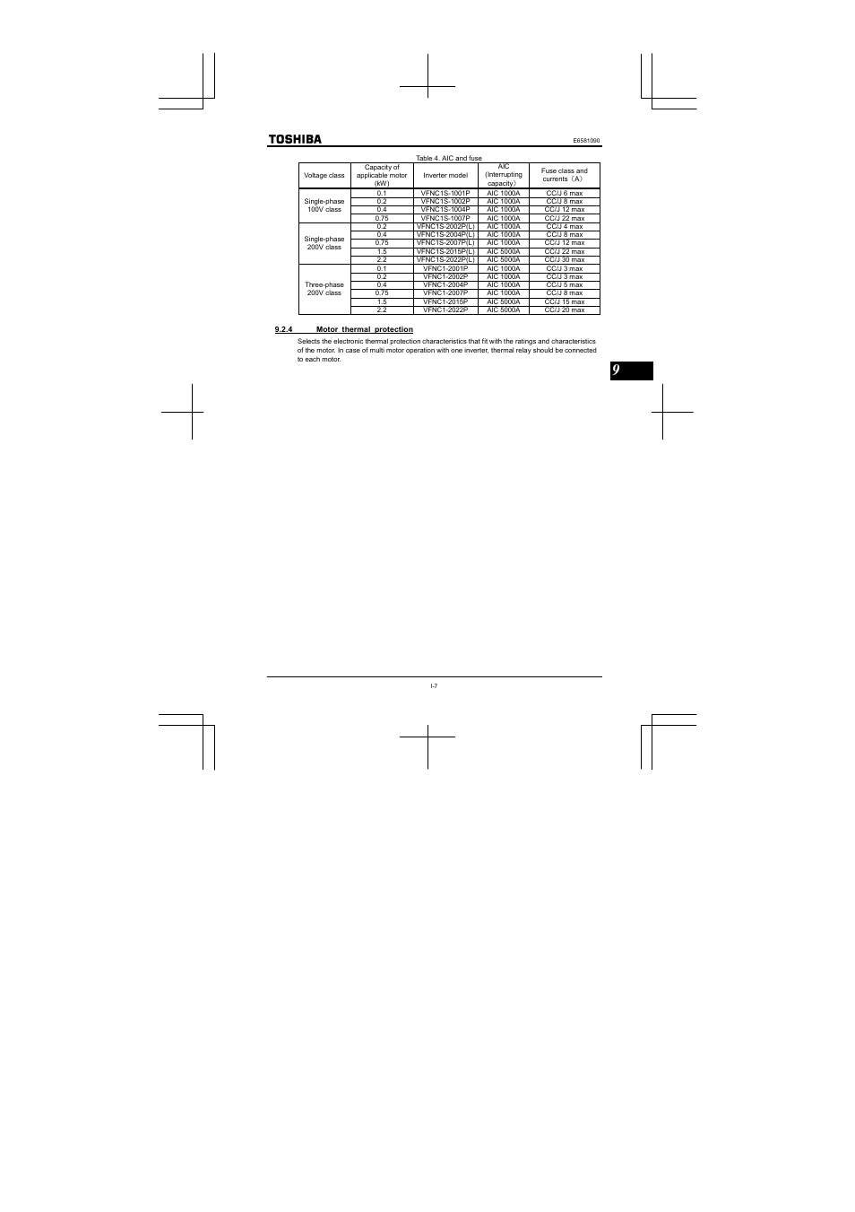 Toshiba VF-nC1 User Manual | Page 109 / 143