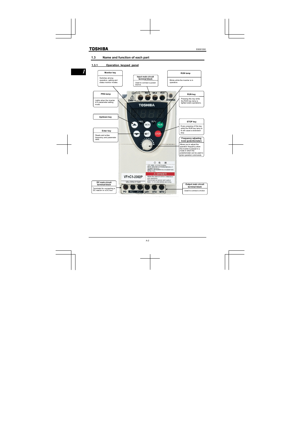 Toshiba VF-nC1 User Manual | Page 11 / 143