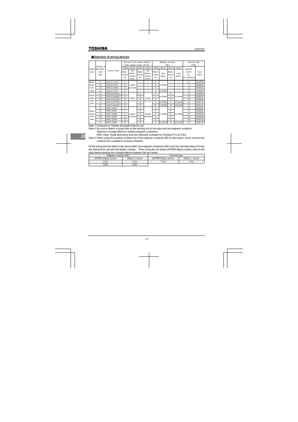 Toshiba VF-nC1 User Manual | Page 111 / 143