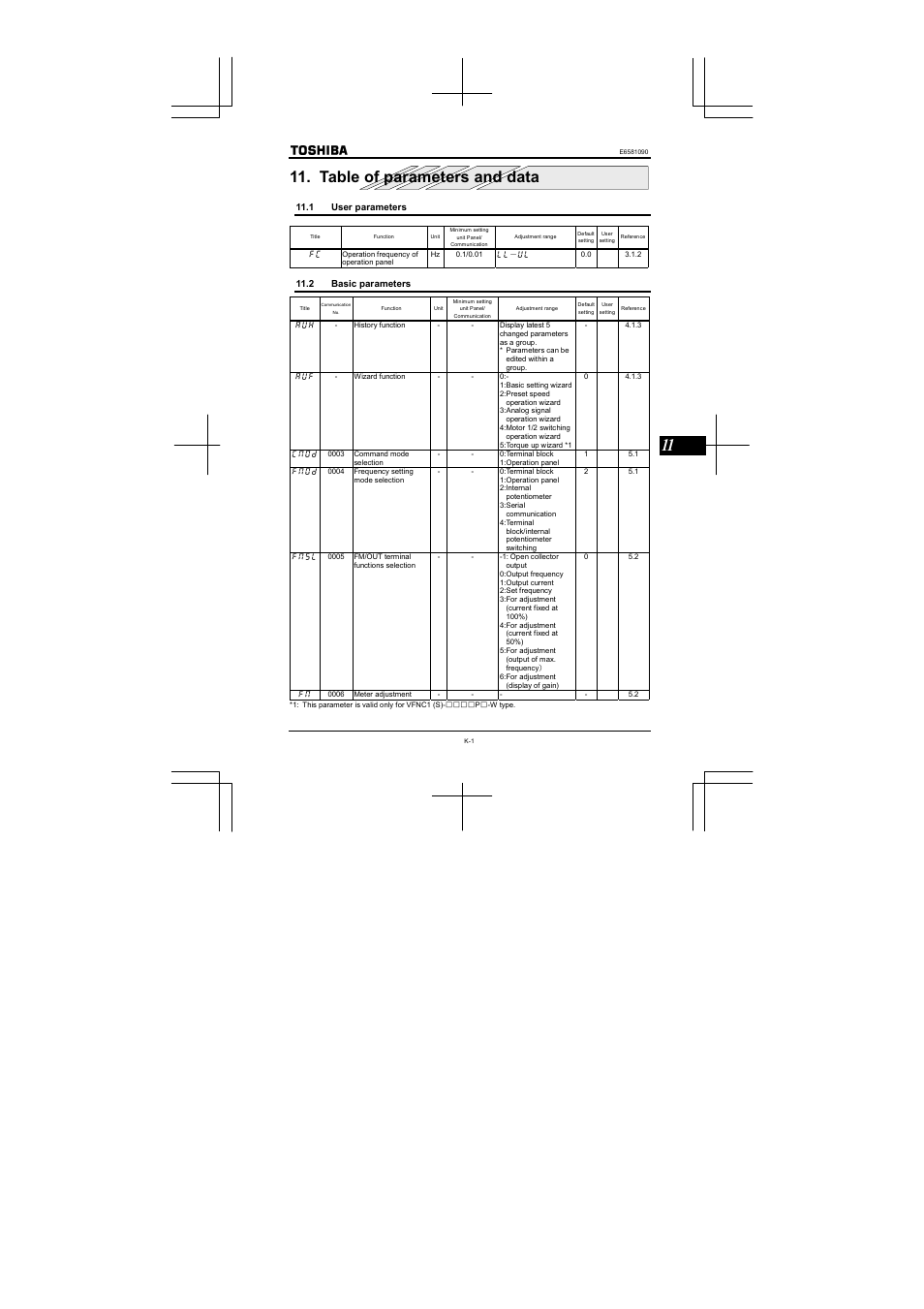 Table of parameters and data | Toshiba VF-nC1 User Manual | Page 113 / 143