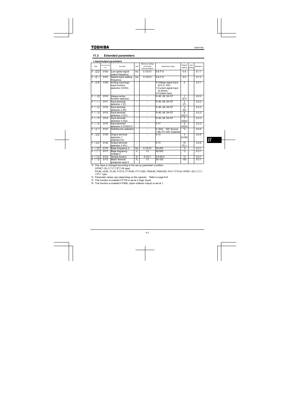 Toshiba VF-nC1 User Manual | Page 115 / 143