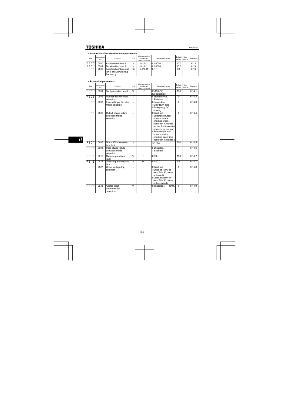 Toshiba VF-nC1 User Manual | Page 118 / 143