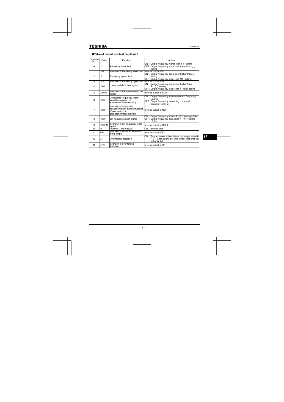 Toshiba VF-nC1 User Manual | Page 123 / 143