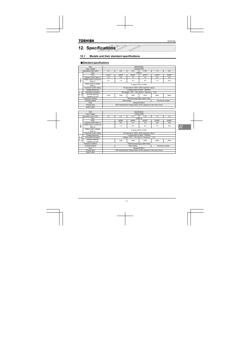 Specifications, 1 models and their standard specifications | Toshiba VF-nC1 User Manual | Page 125 / 143