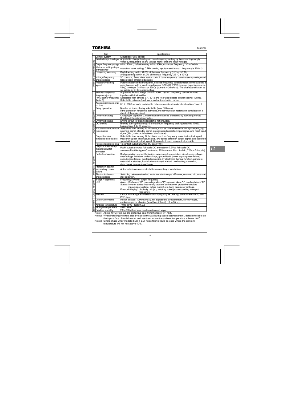 Toshiba VF-nC1 User Manual | Page 127 / 143