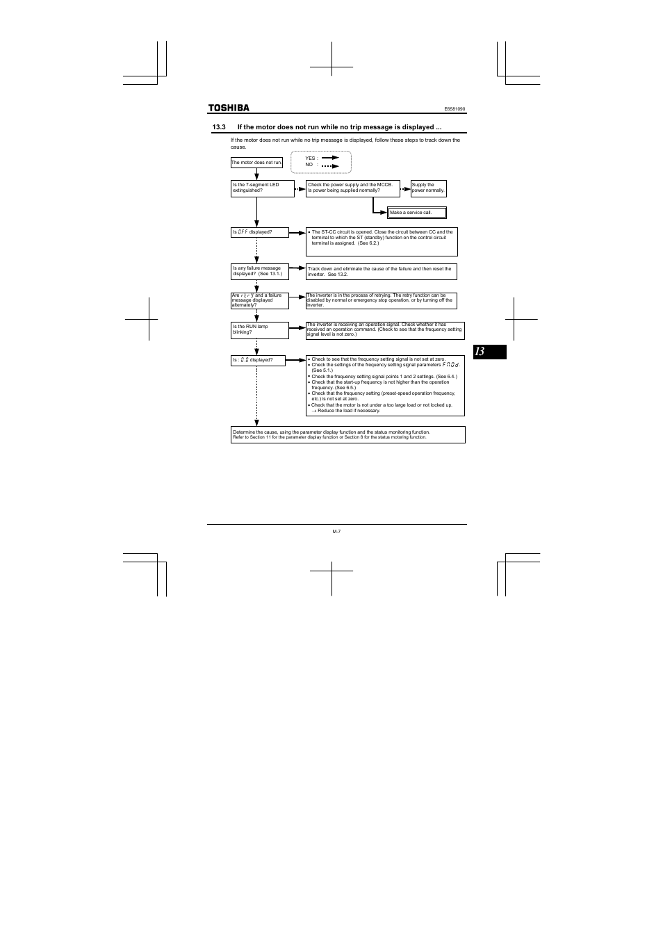 Toshiba VF-nC1 User Manual | Page 135 / 143