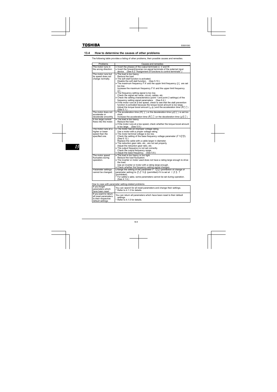 Toshiba VF-nC1 User Manual | Page 136 / 143