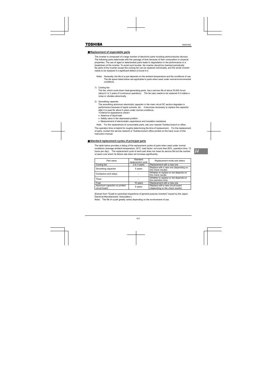 Toshiba VF-nC1 User Manual | Page 139 / 143