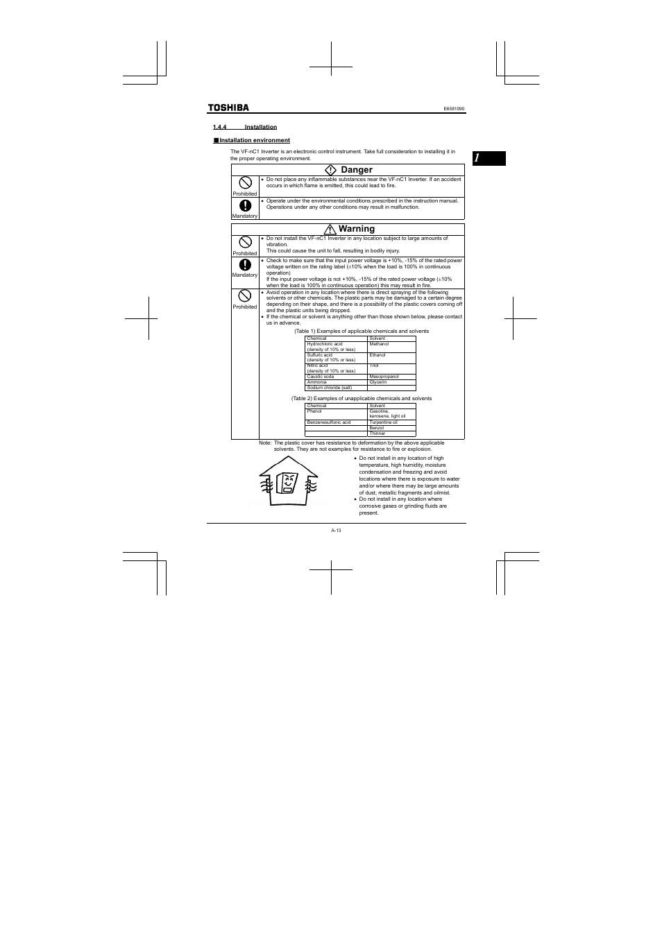 Danger, Warning | Toshiba VF-nC1 User Manual | Page 22 / 143