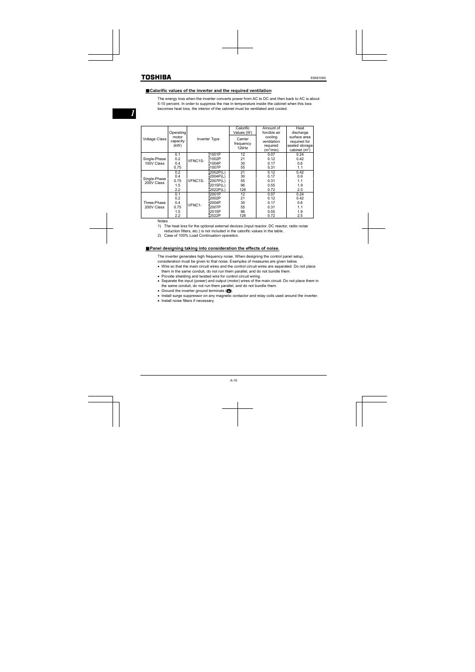 Toshiba VF-nC1 User Manual | Page 25 / 143