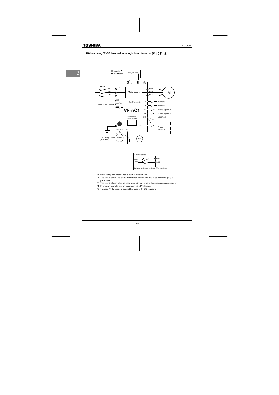 Vf-nc1 | Toshiba VF-nC1 User Manual | Page 32 / 143