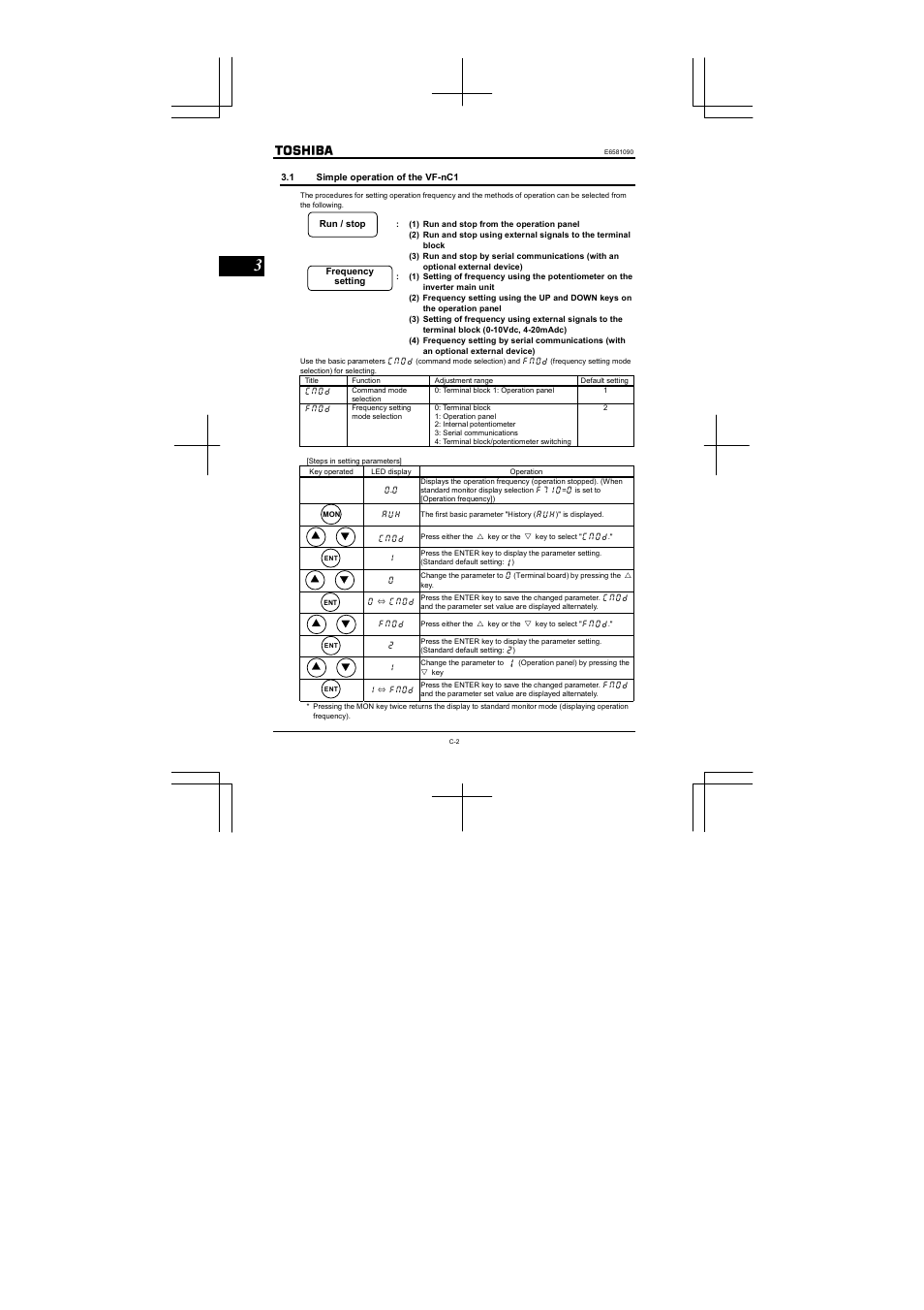 Toshiba VF-nC1 User Manual | Page 38 / 143