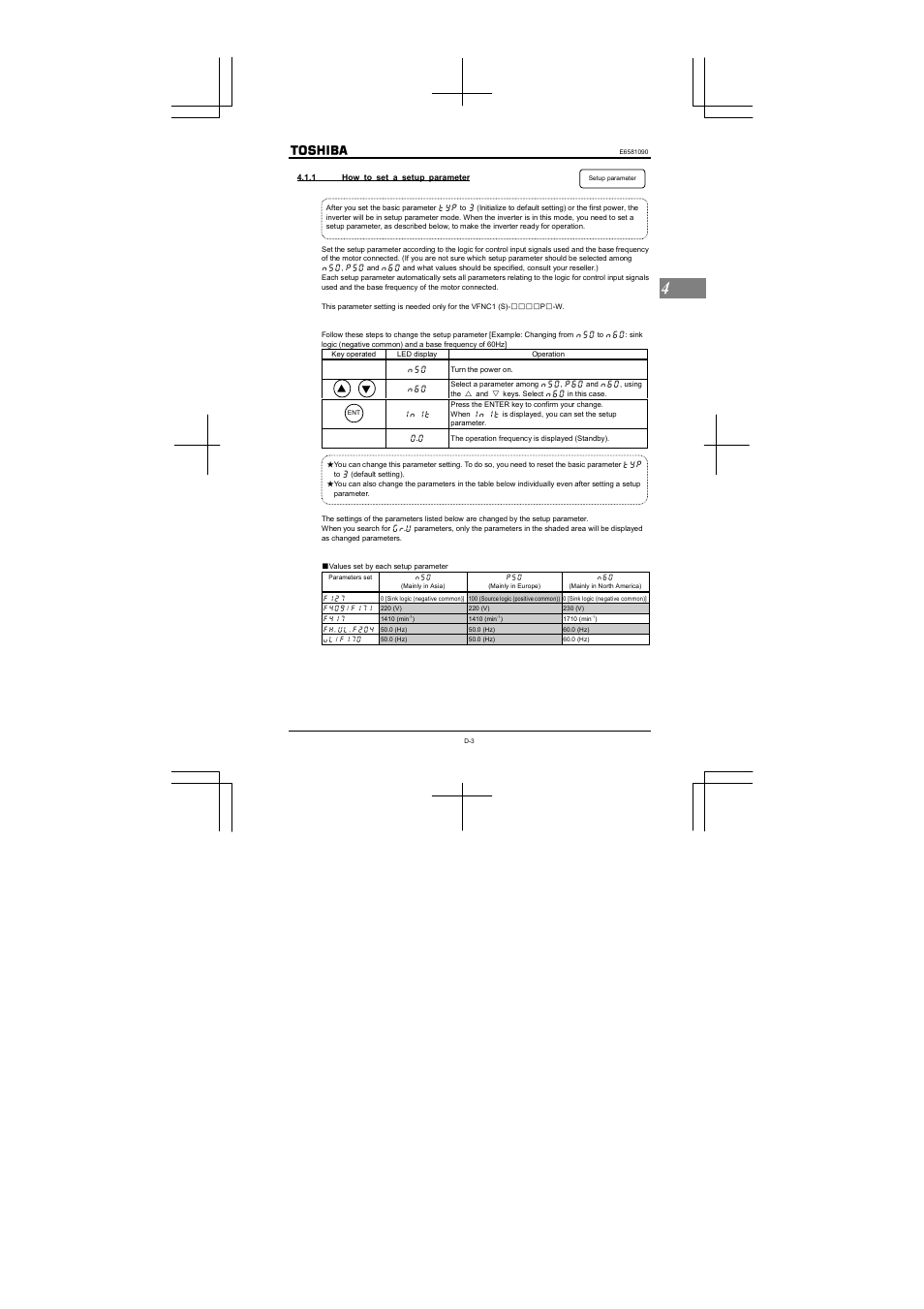 Toshiba VF-nC1 User Manual | Page 44 / 143