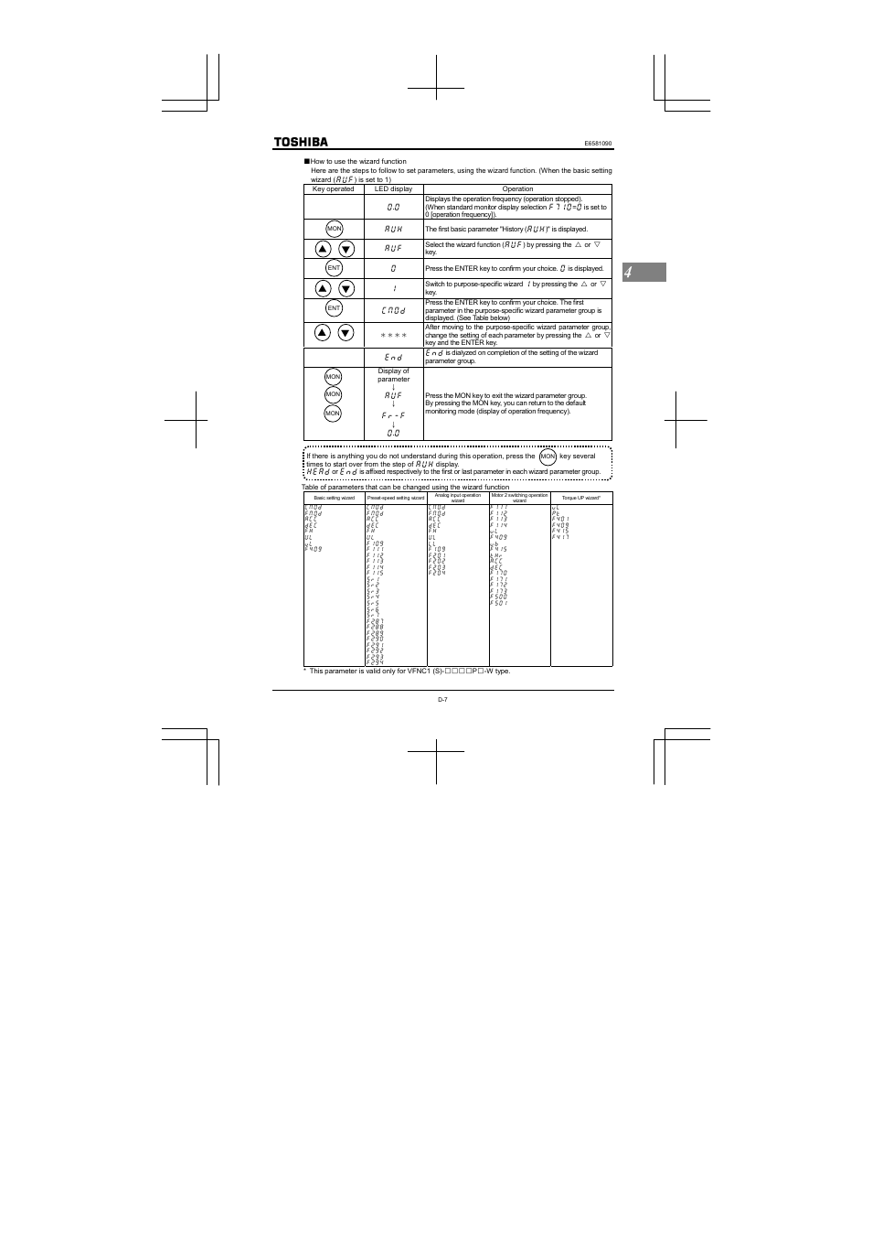 Toshiba VF-nC1 User Manual | Page 48 / 143