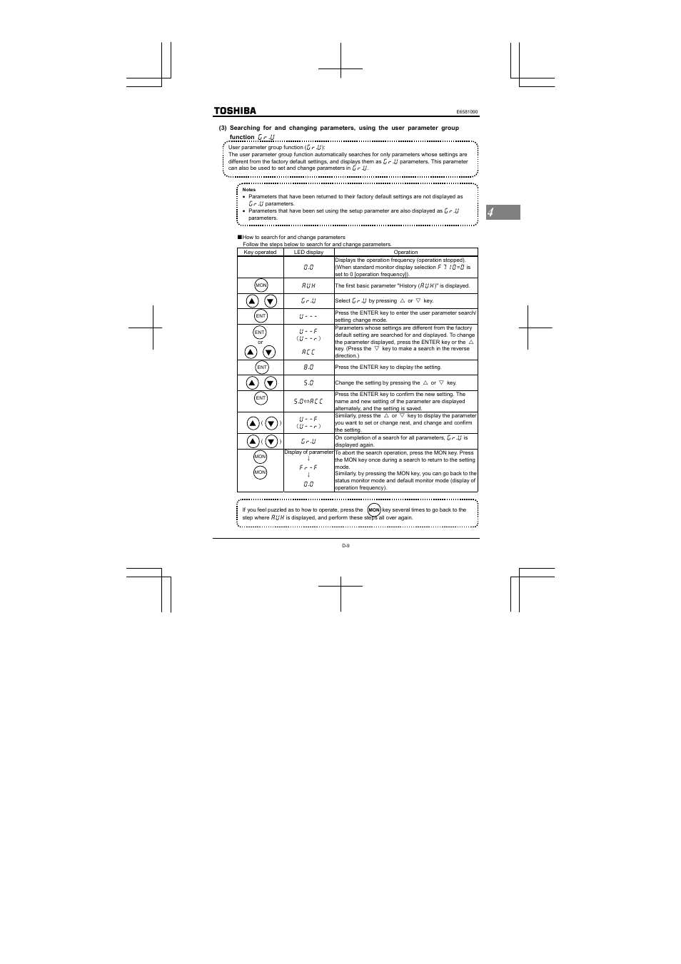 Toshiba VF-nC1 User Manual | Page 50 / 143