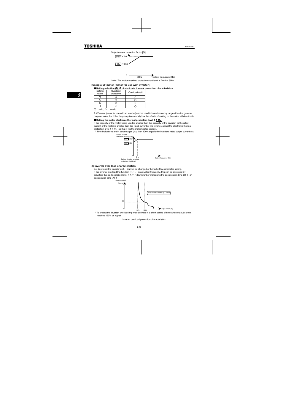 Toshiba VF-nC1 User Manual | Page 62 / 143