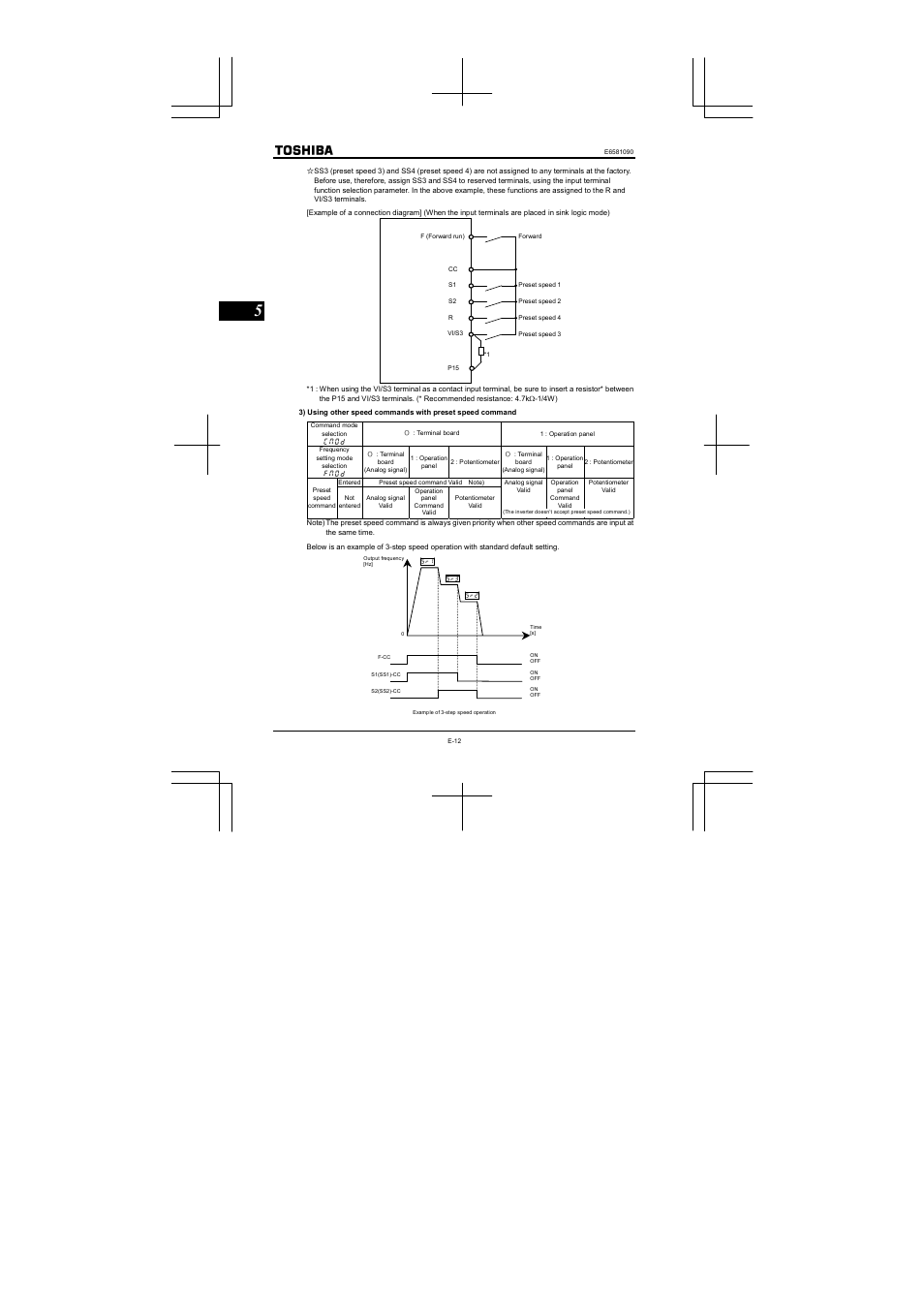 Toshiba VF-nC1 User Manual | Page 64 / 143