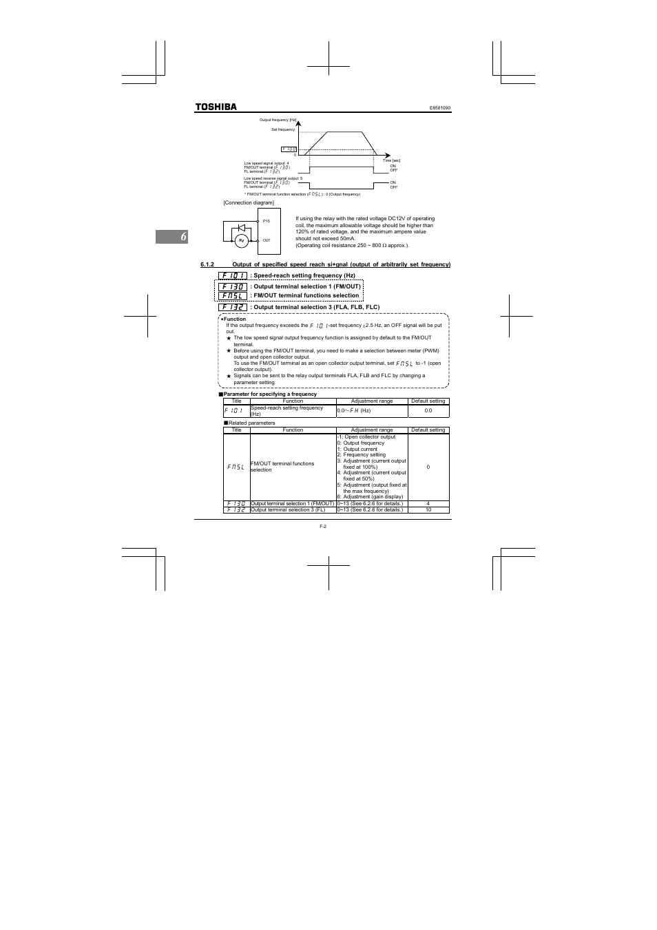 Toshiba VF-nC1 User Manual | Page 66 / 143