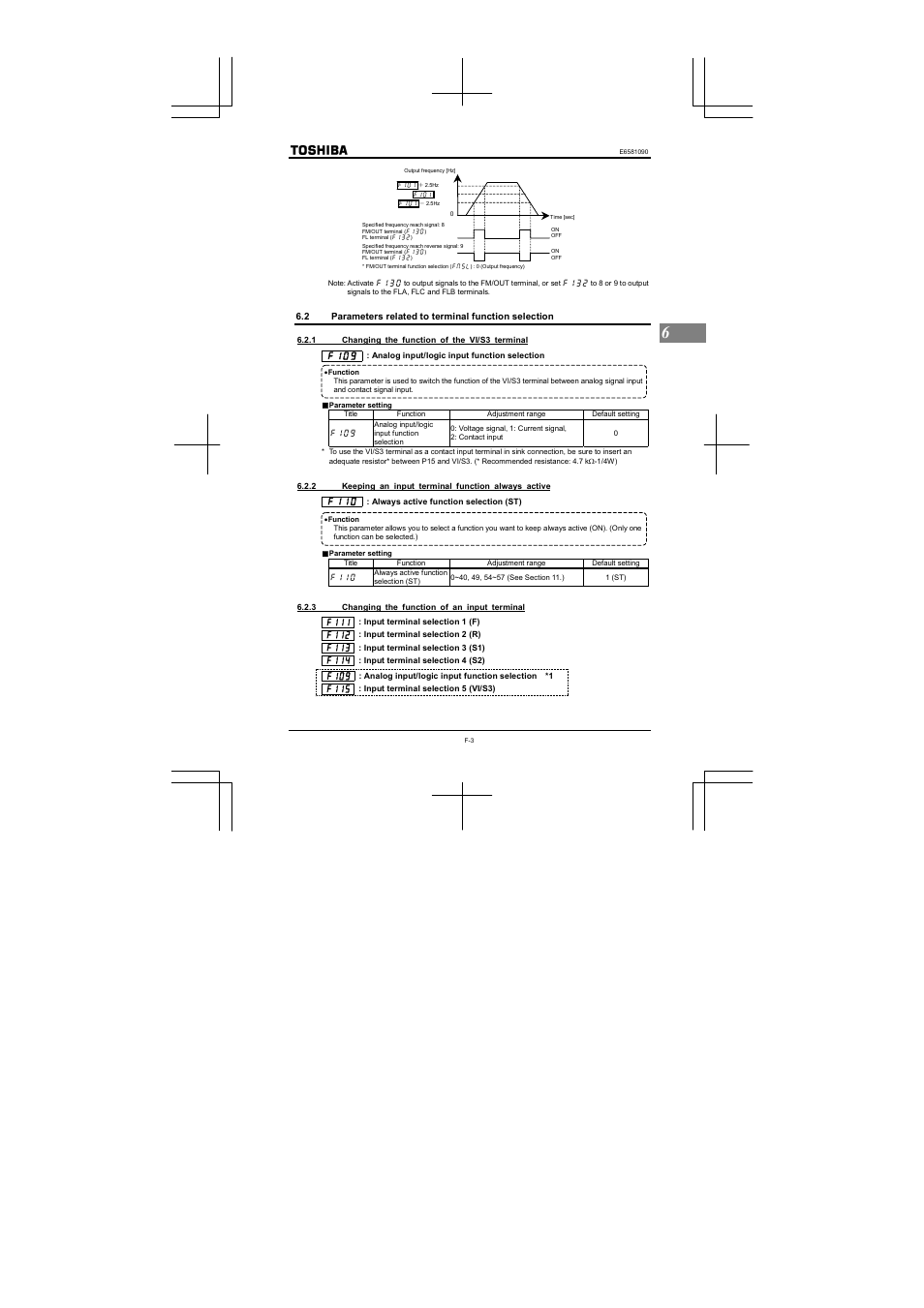 Toshiba VF-nC1 User Manual | Page 67 / 143