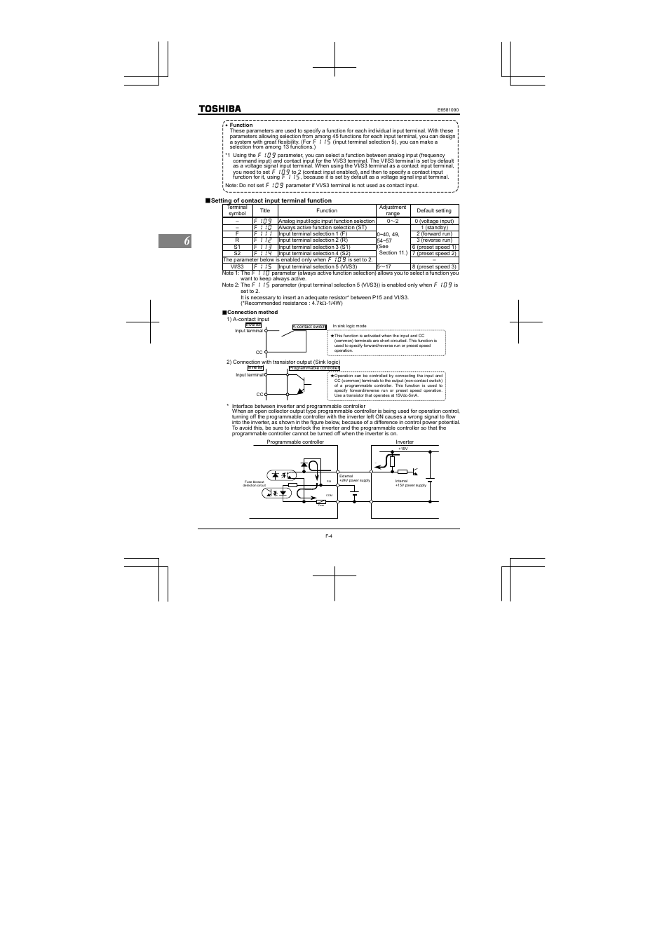 Toshiba VF-nC1 User Manual | Page 68 / 143