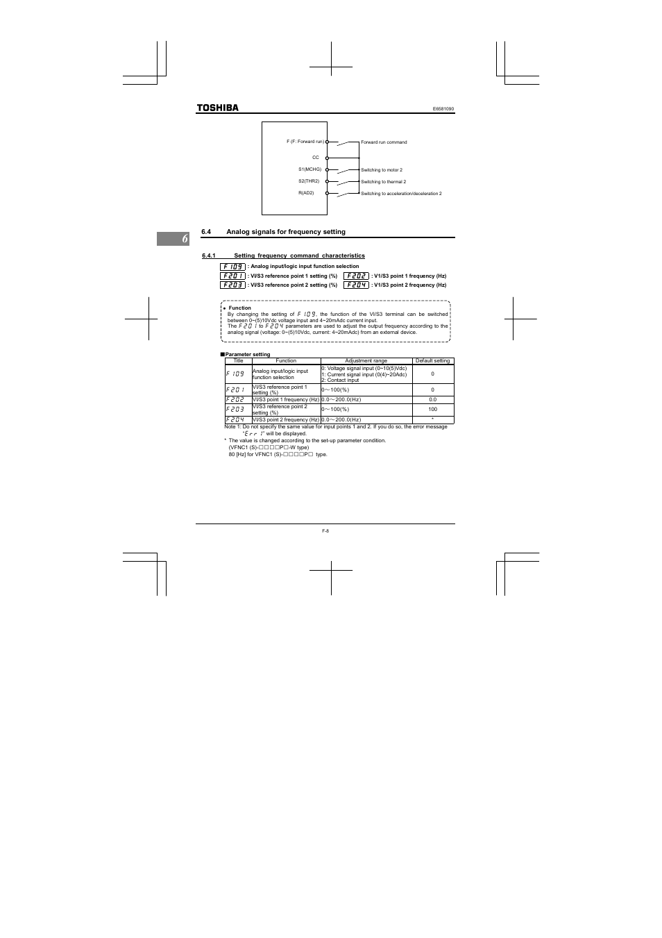 Toshiba VF-nC1 User Manual | Page 72 / 143