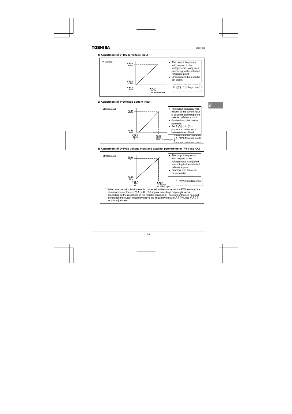 Toshiba VF-nC1 User Manual | Page 73 / 143