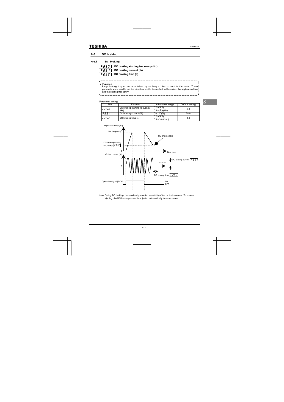 Toshiba VF-nC1 User Manual | Page 75 / 143