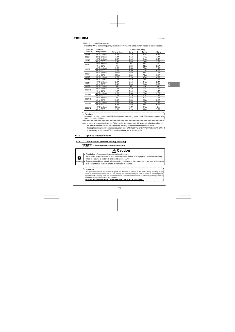 Caution | Toshiba VF-nC1 User Manual | Page 77 / 143