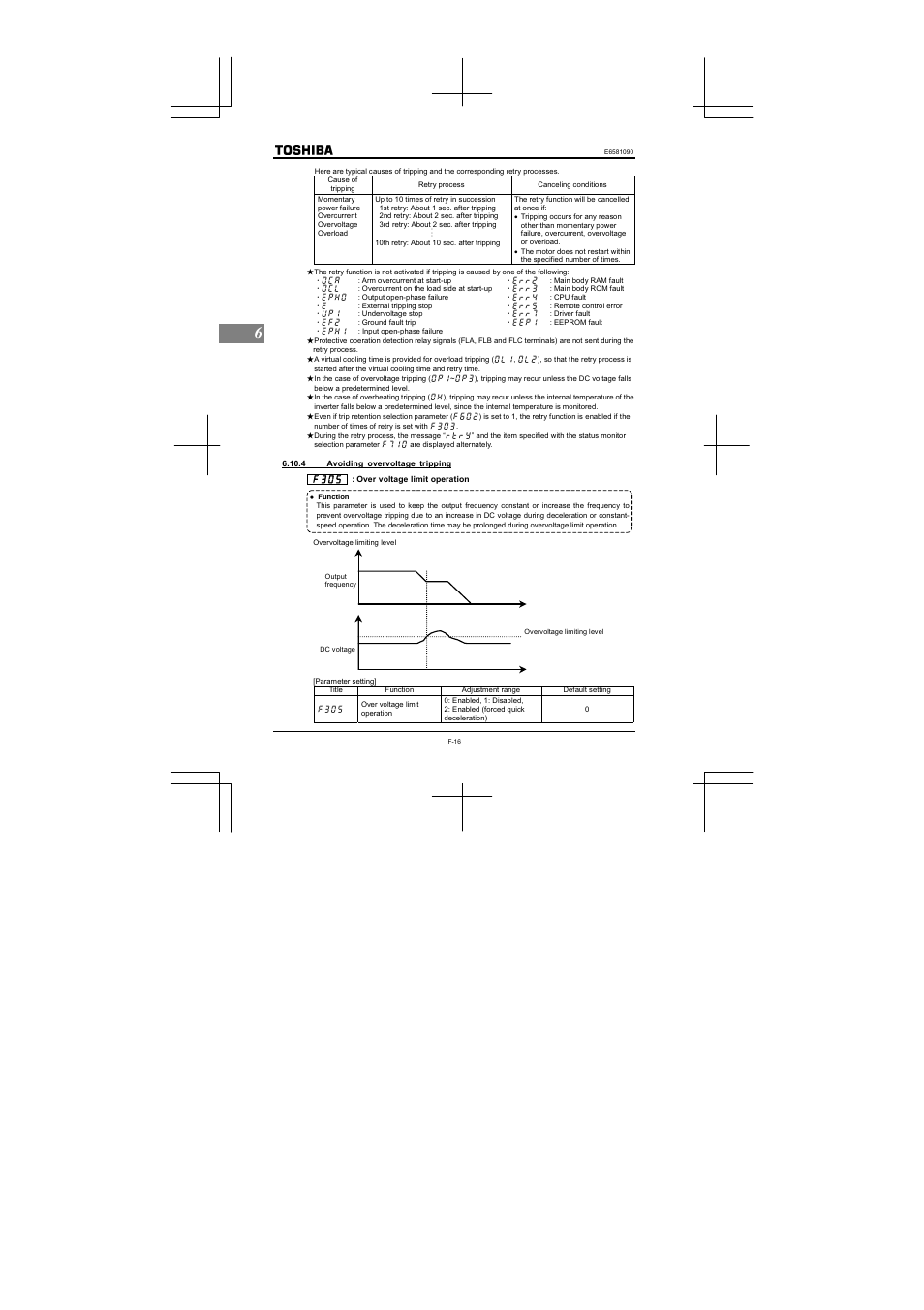 Toshiba VF-nC1 User Manual | Page 80 / 143