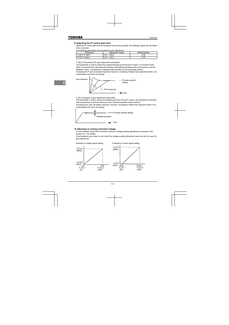 Toshiba VF-nC1 User Manual | Page 82 / 143