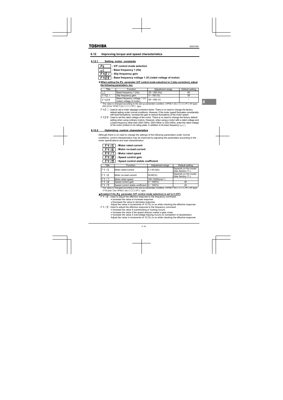 Toshiba VF-nC1 User Manual | Page 83 / 143