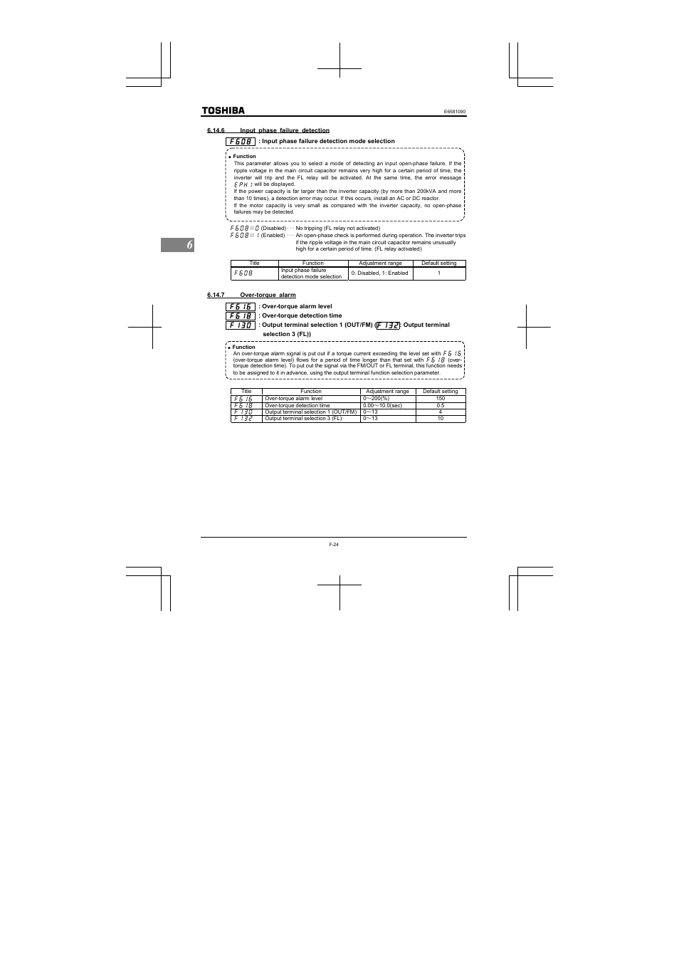 Toshiba VF-nC1 User Manual | Page 88 / 143