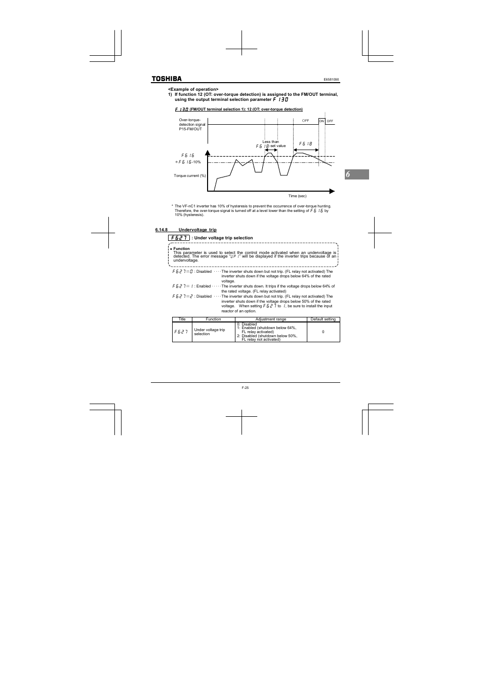 Toshiba VF-nC1 User Manual | Page 89 / 143