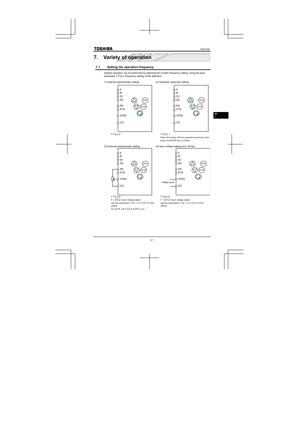 Variety of operation | Toshiba VF-nC1 User Manual | Page 95 / 143