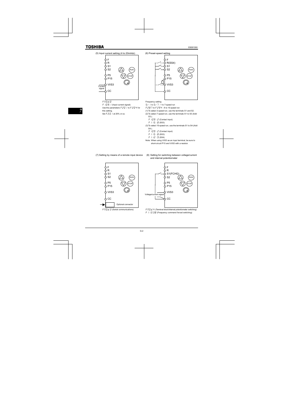 Toshiba VF-nC1 User Manual | Page 96 / 143