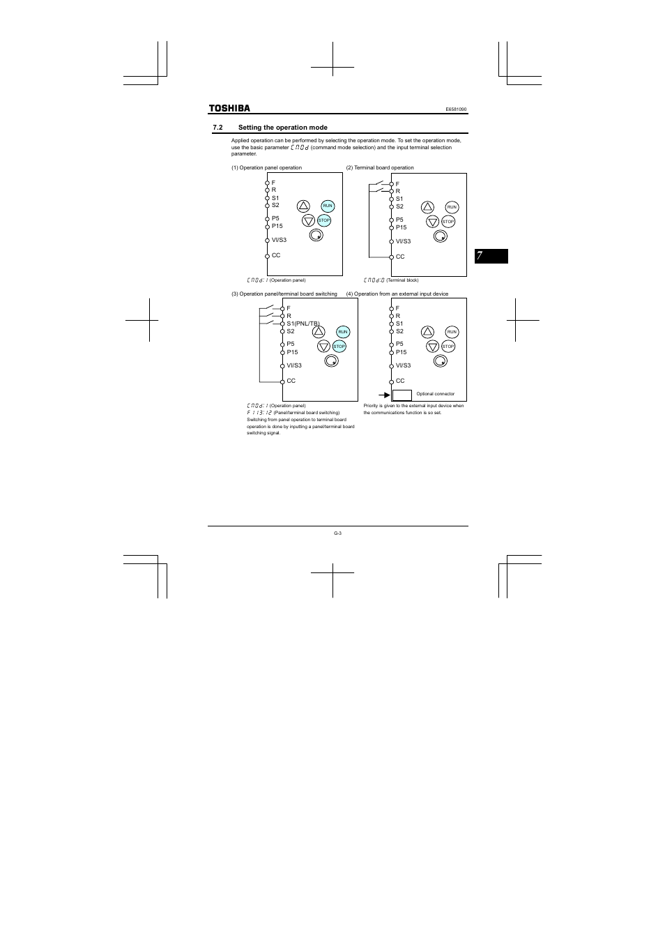 Toshiba VF-nC1 User Manual | Page 97 / 143