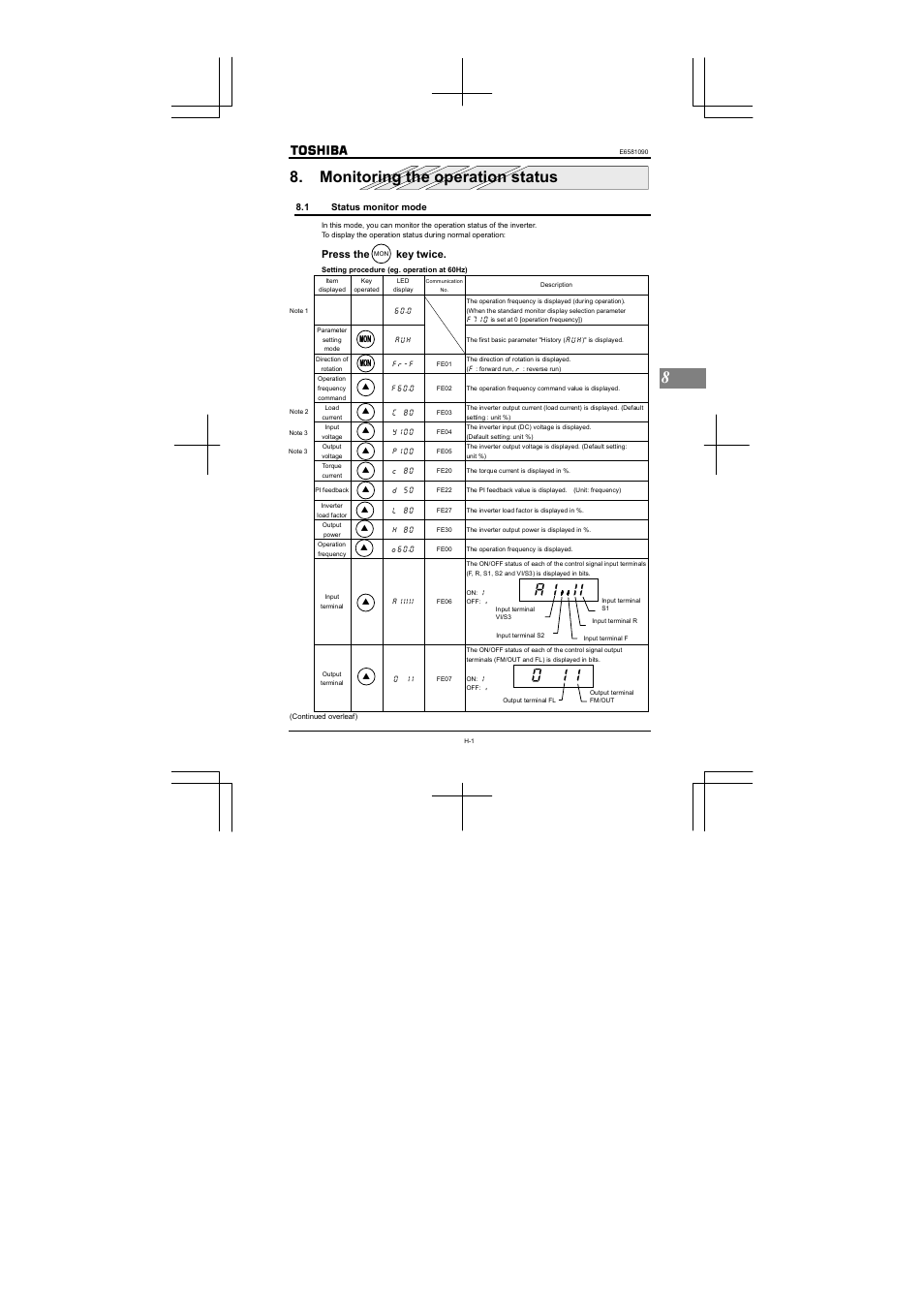 Monitoring the operation status | Toshiba VF-nC1 User Manual | Page 98 / 143