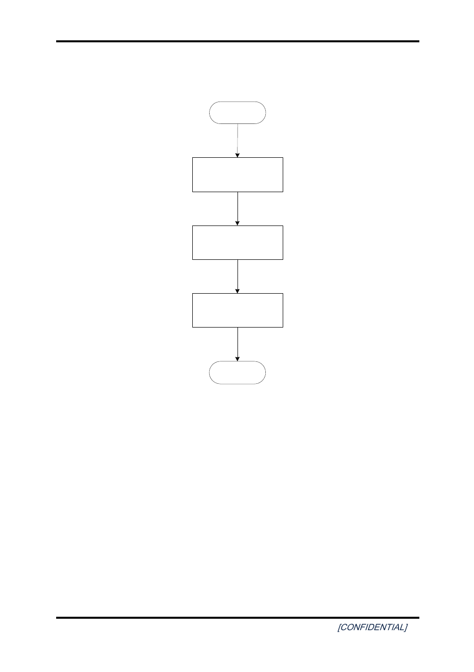 8 touchpad troubleshooting, 8 touchpad, Troubleshooting | Figure 2-7, Touchpad troubleshooting process | Toshiba SATELLITE A200 User Manual | Page 53 / 186