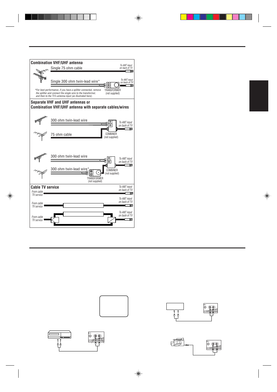 Antenna/catv connections, Connection to other equipment, Englishenglish | Tv/video selection, Combination vhf/uhf antenna, Cable tv service (or) (or) | Toshiba 13A23W User Manual | Page 7 / 17