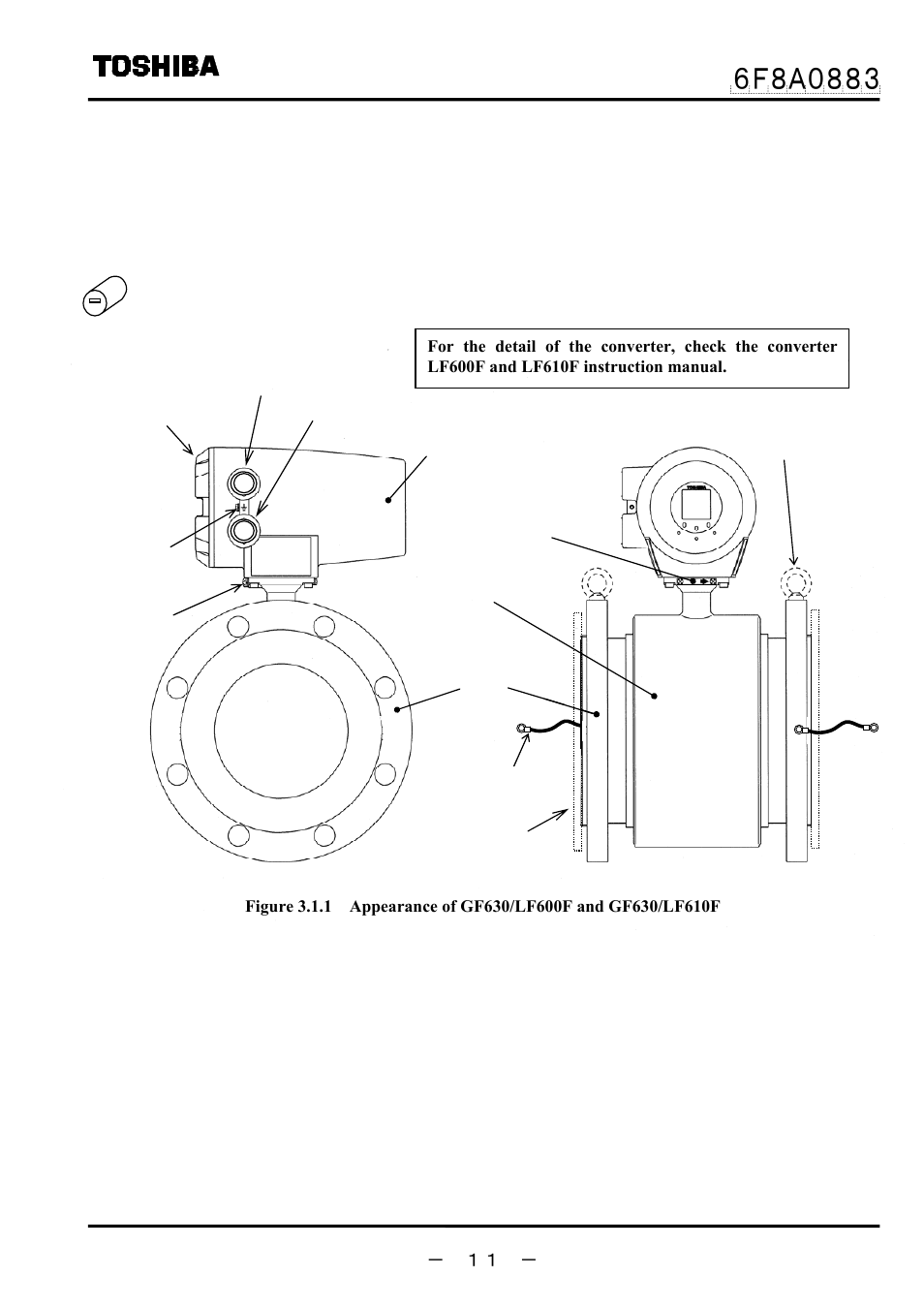 Names of parts, 1 appearance | Toshiba GF632 User Manual | Page 12 / 56