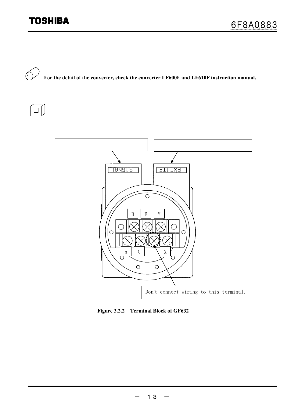 2 construction of the terminal blocks | Toshiba GF632 User Manual | Page 14 / 56