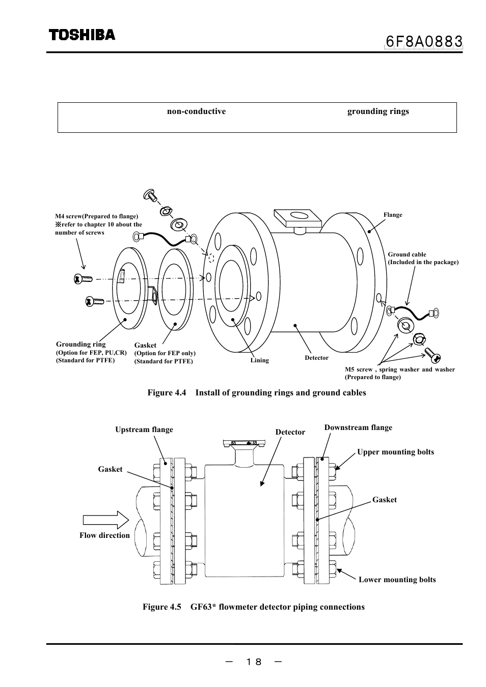 2 installation procedure | Toshiba GF632 User Manual | Page 19 / 56