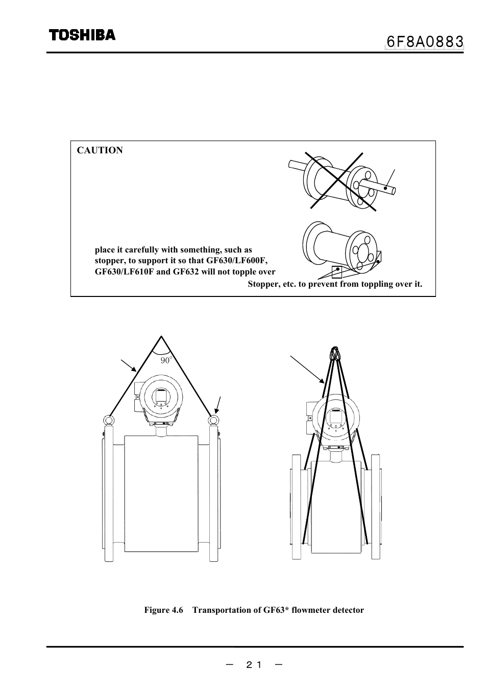 3 precautions in transportation | Toshiba GF632 User Manual | Page 22 / 56