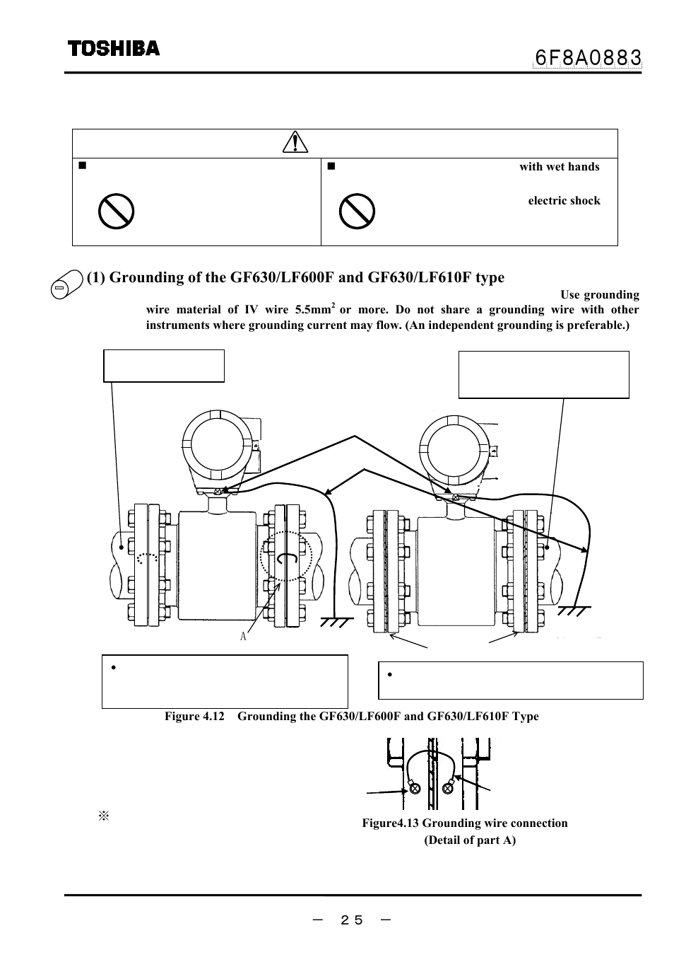 Caution, 4 grounding | Toshiba GF632 User Manual | Page 26 / 56